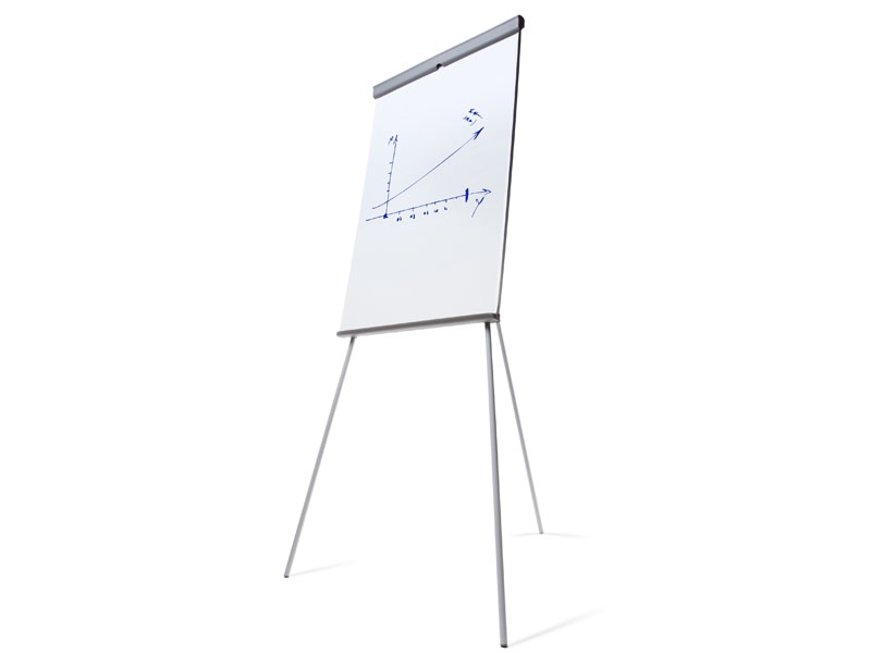 Flipchart