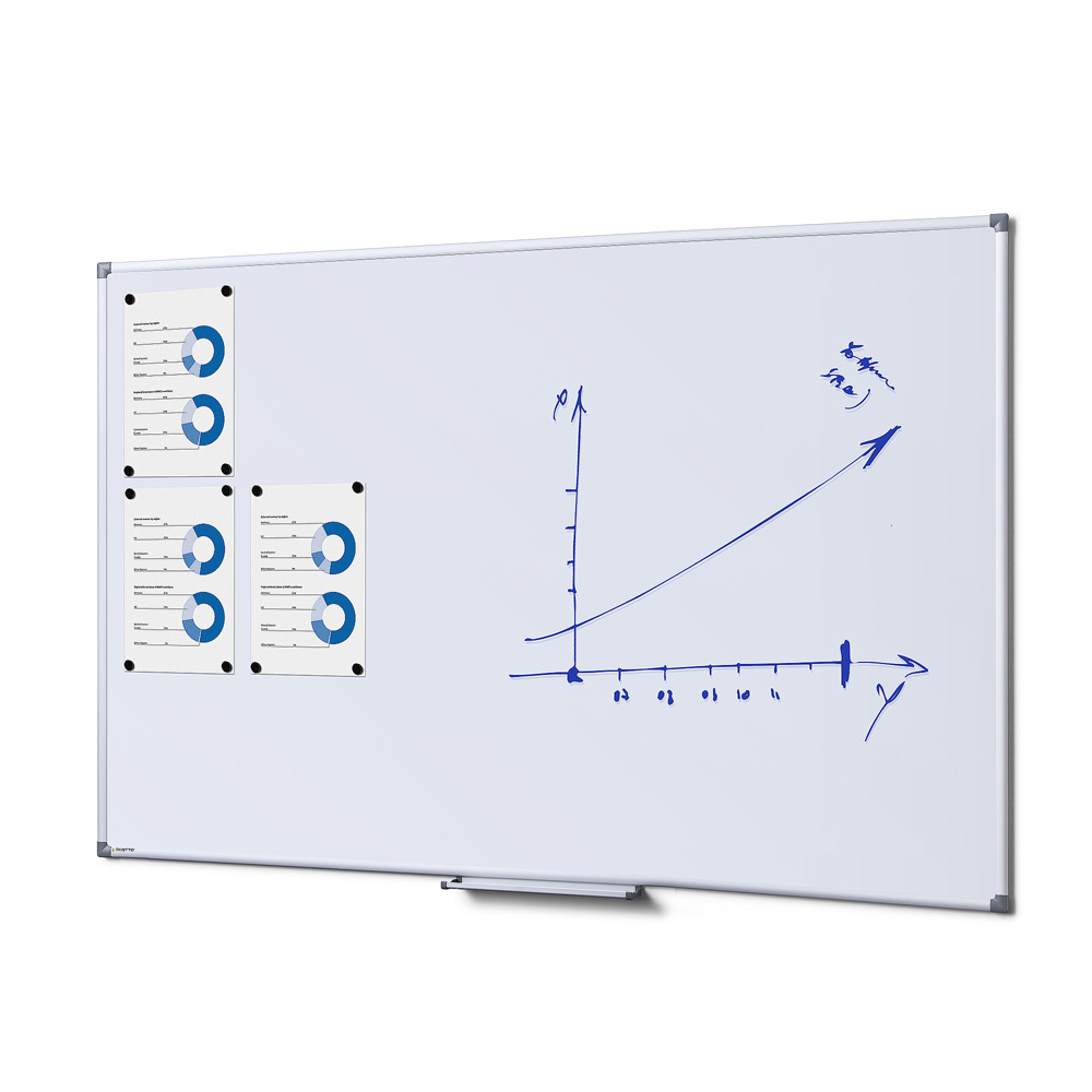 Whiteboard Scritto® Whiteboard Scritto®