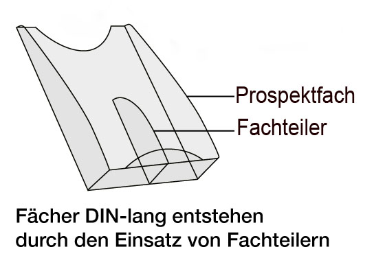 Fachteiler tec-art